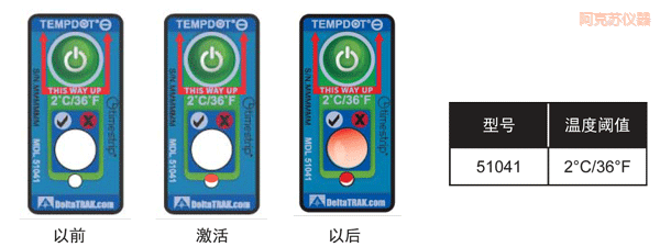 阿克蘇溫度指示標簽 累計下降溫度的標簽