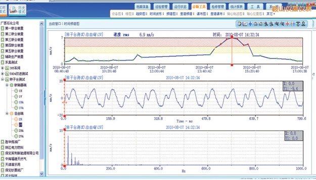 鞍山在線監(jiān)測(cè)軟件