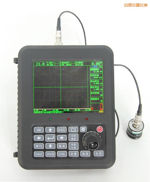 ���y�r������̽���x