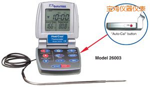 ���u��/�� �Ԅ�(d��ng)���ʳƷ�����^(gu��)�̜ض�Ӌ(j��)