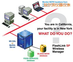 �����Iܛ��(����;W(w��ng)�j�йܣ�)