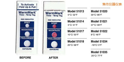 焦作溫度指示標簽 WarmMark Thermolabels