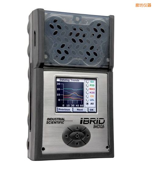 �ȷ��ͺ�ʽ6���w�z�y�x