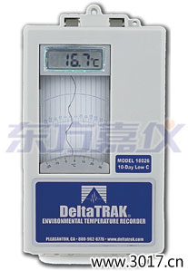 瀘州環(huán)境溫度記錄儀