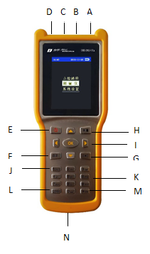 ĵ�����cѲ�z�x