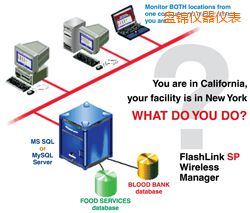 盤錦軟件(桌面和網(wǎng)絡(luò)托管))