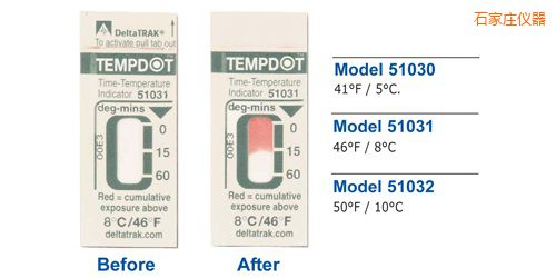 石家莊溫度指示標簽 Tempdot 時間-溫度標簽
