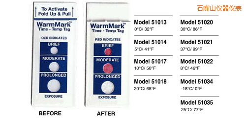 石嘴山溫度指示標(biāo)簽 WarmMark Thermolabels