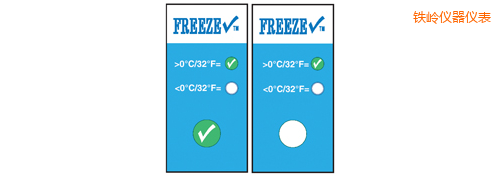 �F�X�ض�ָʾ��(bi��o)�� ����z�� Thermolabels