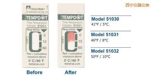 西寧溫度指示標(biāo)簽 Tempdot 時間-溫度標(biāo)簽