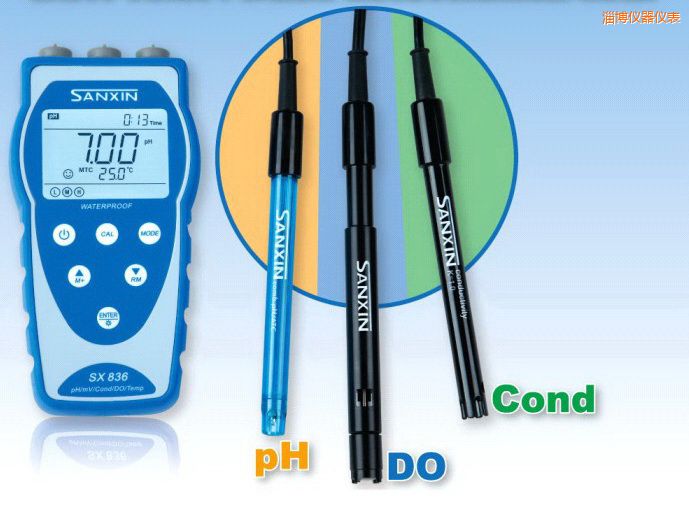 �Ͳ���yʽ�ܽ����x