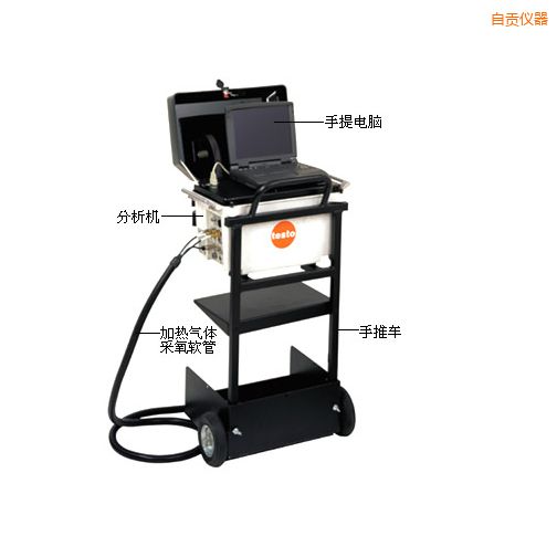 自貢煙氣分析儀